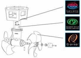 Nieuwe Gearlegs en Q-Props 300mm Thrusters